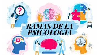 RAMAS de la Psicología Resumen.