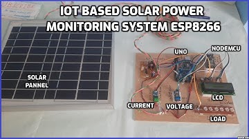 IoT based Solar Power Monitoring System using NodeMCU (ESP8266) and ThingSpeak
