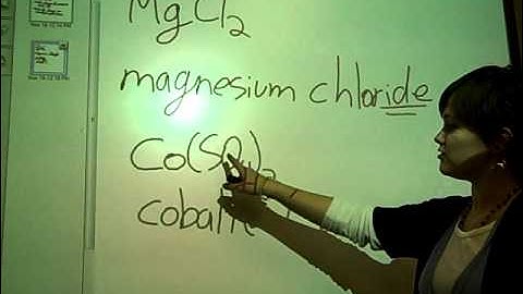 Naming Ionic Compounds