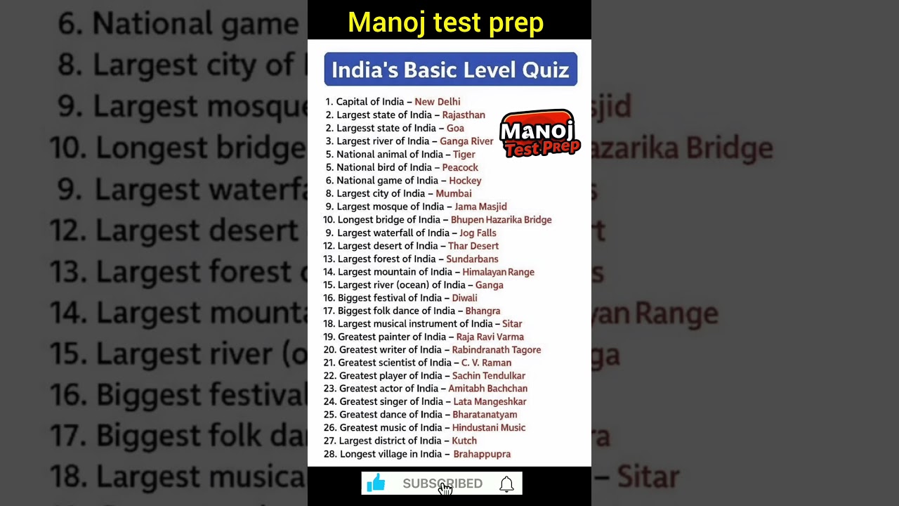 general knowledge| static gk | basic level quiz 