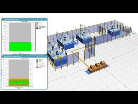 Plant Simulation - Optical fiber panel welding line