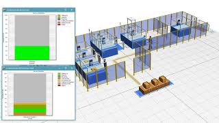 Plant Simulation - Optical fiber panel welding line