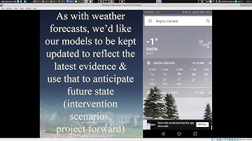 Particle Filtering 1:  Basic Intuitions, Metaphors, and a motivational example