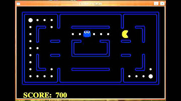 Pacman simulation