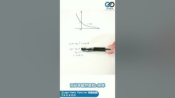 學斯教育 DSE數學 #對數函數 #LogarithmicFunction