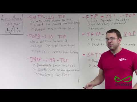 Network + Module 15 and 16 Part 08  Protocols  FTP TFTP SFTP SMTP POP3 and IMAP
