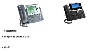 Cisco  8865  IP phone
