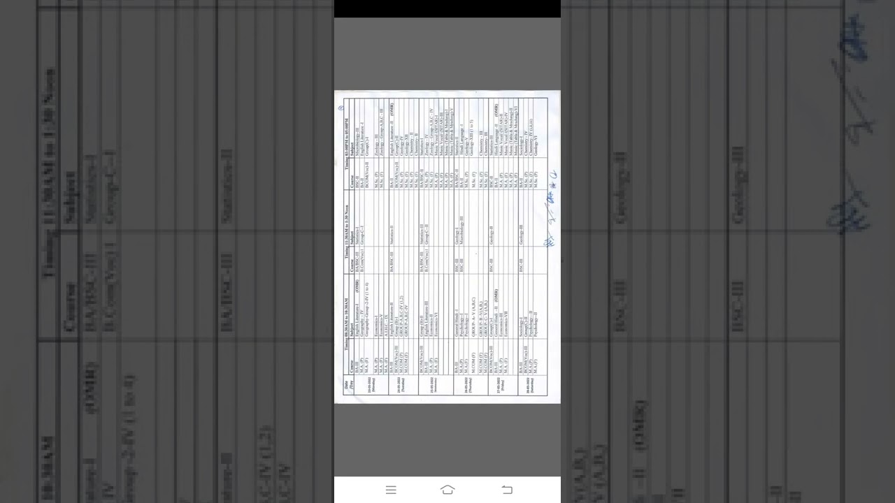 Dbrau 2022 Revised main examination date sheet regular private BA BSc etc second year final year