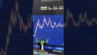 GMAI On-Chain Radar Daily Review: Cope Daily Maximum Increase#solana #bitcoin #memecoin #meme #btc