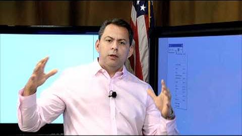Smart Board 101 - Basic Use
