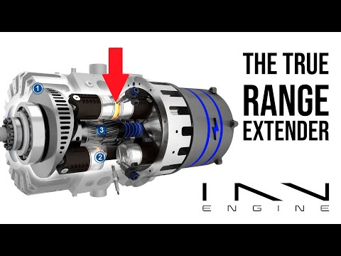 e-REX. The True Range Extender by INNengine (English version)