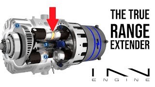 e-REX. The True Range Extender by INNengine (English version)