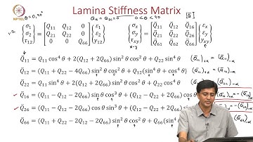 11A Symmetric laminates, orthotropic laminates