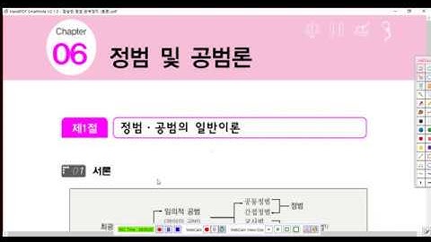 함승한 형법 총론 제50강(정범 및 공범의 일반이론, p 405)