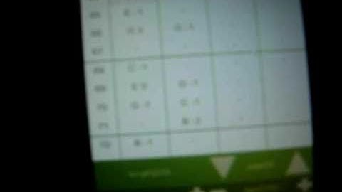 Sinusoid Sound Sample