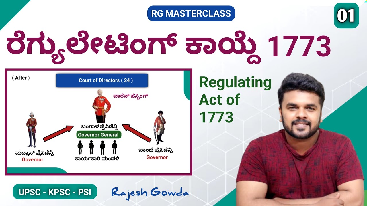 Regulating act of 1773 | ಈಸ್ಟ್ ಇಂಡಿಯಾ ಕಂಪನಿ ಮೇಲೆ ಬ್ರಿಟಿಷ್ ಸರ್ಕಾರದ ನಿಯಂತ್ರಣ | Rajesh Gowda