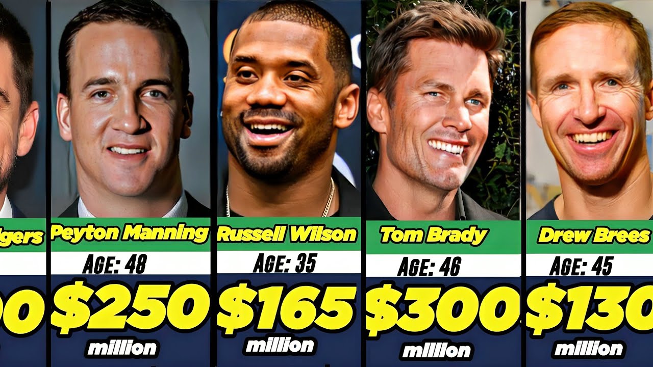 $565,100,00 Net Worth || Richest AMERICAN football players - YouTube