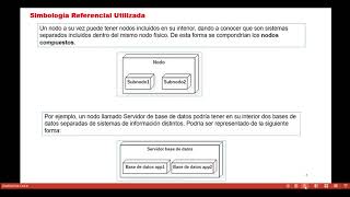 VIDEO 18   DIAGRAMA DE DESPLIEGUE