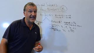 Sets and Subsets of Real Numbers