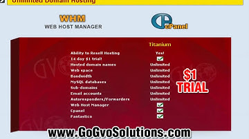 Unlimited domains cheap hosting & reseller email autoresponder list building tutorials