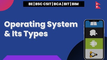 Types of Operating Systems Explained In Nepali