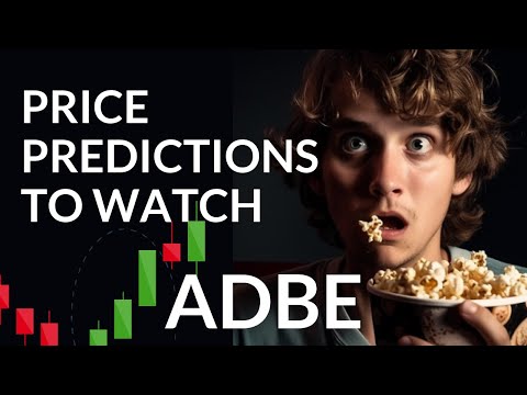 Adobe Systems Stock's