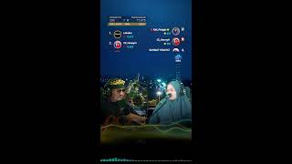 🔴LIVE MUSIK DANGDUT INDONESIA (TikTok: @dedypitak)