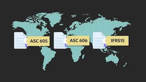 What is NetSuite Revenue Management?