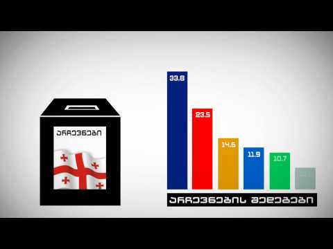 Must Carry Must Stay - დარჩა 27 დღე!