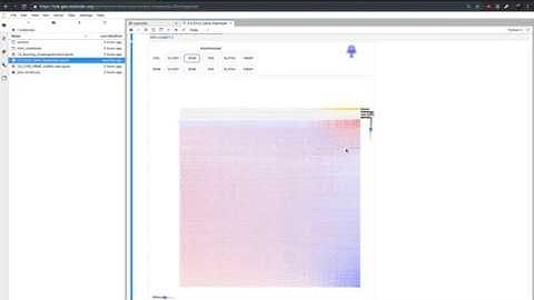 Cancer Cell Line Encyclopedia Exploration using Clustergrammer2