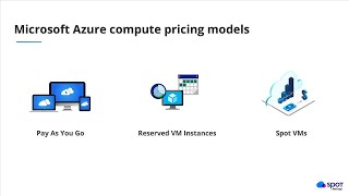 The Easy Way to Leverage Spot VMs for Autoscaling Applications in Azure using | OD322
