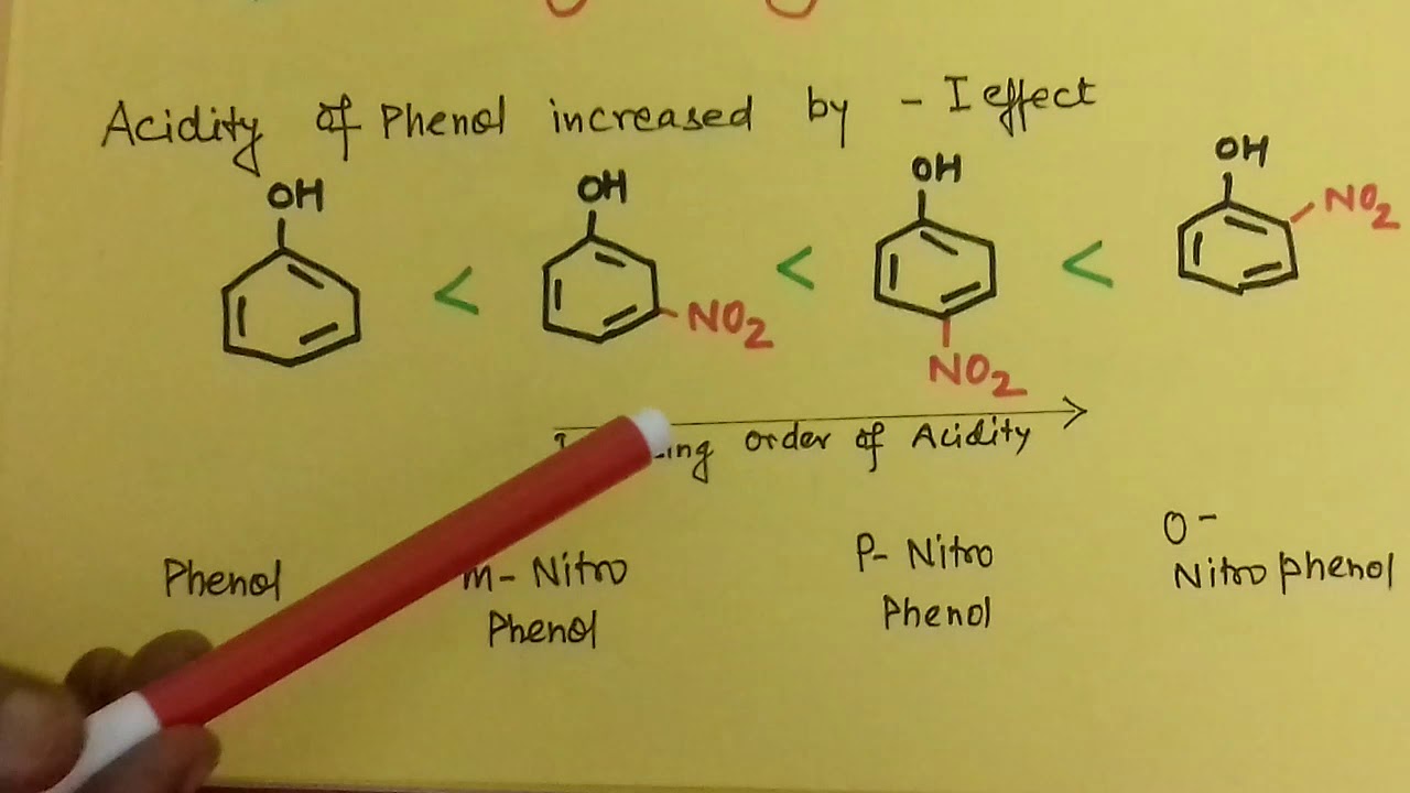 Why Phenol Is Acidic In Nature YouTube Why Phenol Is Acidic In Nature YouTube