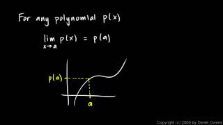 Calculus 2.4b - The Limit Theorems