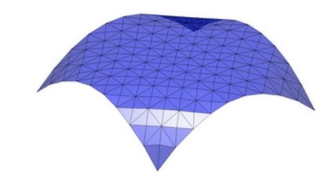 An efficient method for design of discrete developable surfaces by Ricci flow
