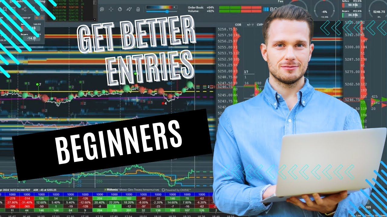 Bookmap for beginners - YouTube