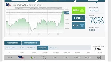 Auto Binary Signals (Perfect Match) Video 2 Live Trading - August 1st 2014