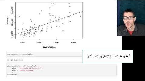 Day 9 -- Multiple Regression