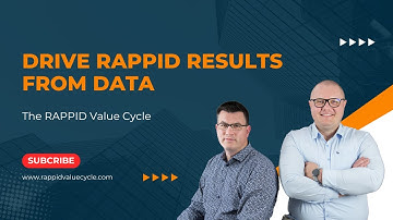 The RAPPID Value Cycle – How to Turn Data Into Real Business Impact