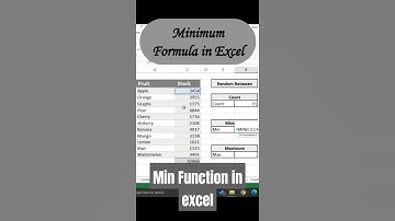 How To Use Min Formula In Excel | Excel Min Function | Find Minimum