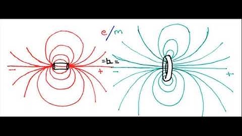 "UFO Physics 101" (a lecture by: Jonathan Barlow Gee)