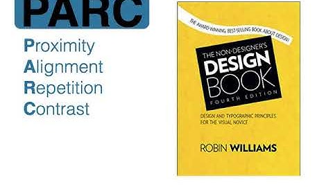 The Principles of CRAP