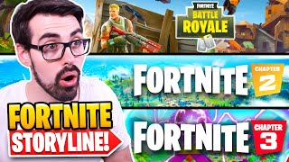 Reacting to the Fortnite Storyline - Actually Insane