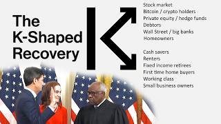 Can Kevin Warsh Fix the K-Shaped Economy?