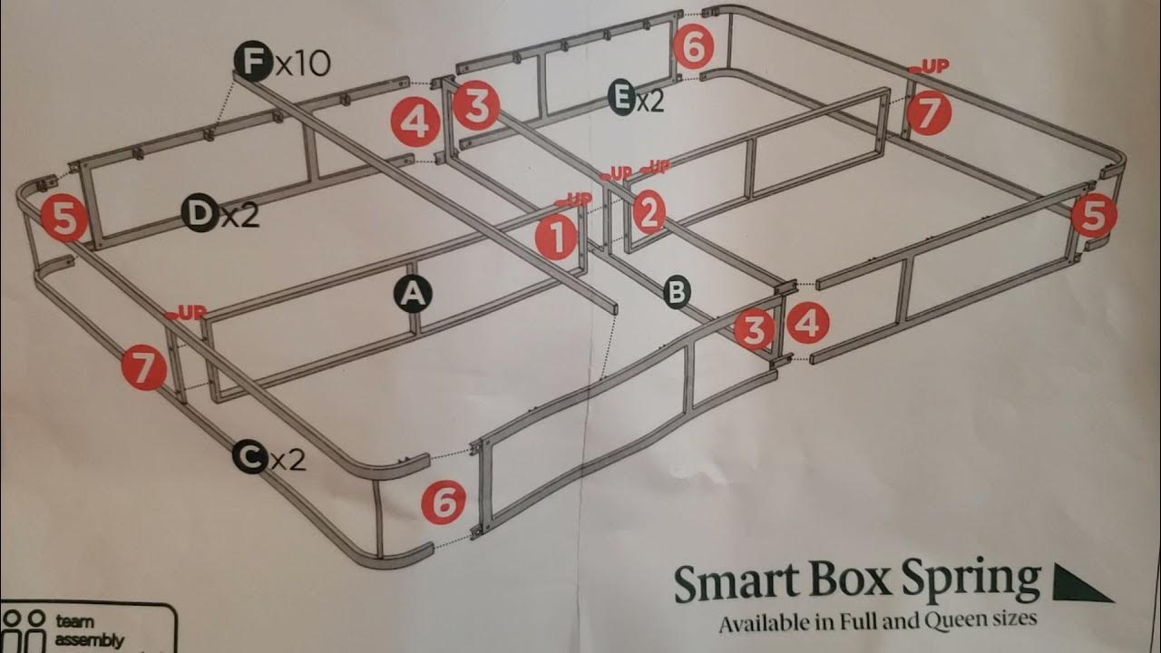 ZINUS 9 Inch Smart Metal Box Spring, assembly. Part 1 YouTube