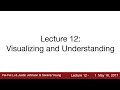 Lecture 12 | Visualizing and Understanding