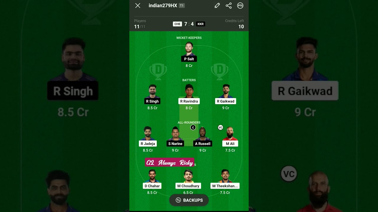CHE vs KKR ! 
