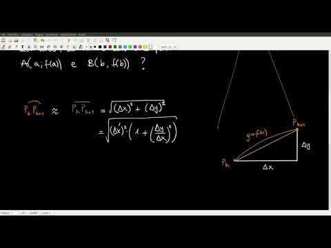 Video: Come Calcolare L'integrale Della Curva