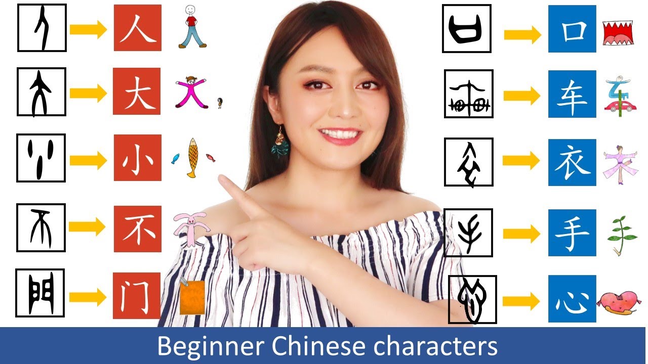 Beginner Chinese characters lesson 10 most basic and fundamental characters