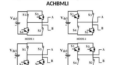 CASCADED MULTILEVEL INVERTER FOR PV APPLICATIONS