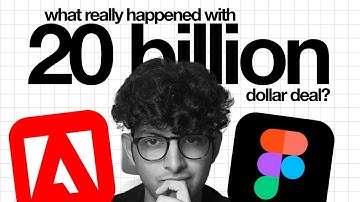 How Figma Broke Adobe: The $20 Billion Deal That Backfired